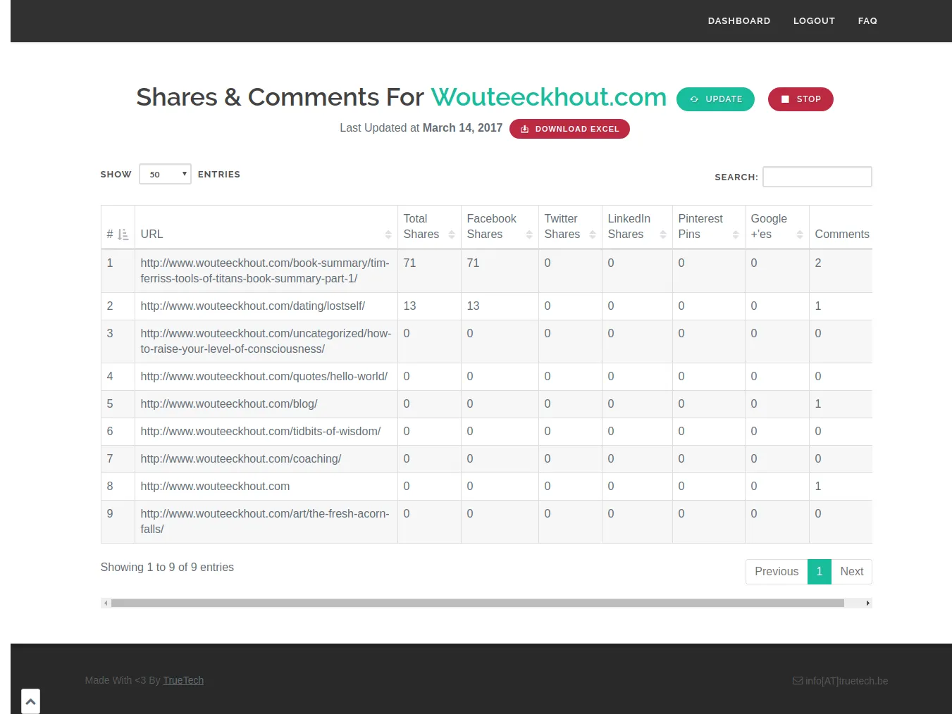 ContentCrawler, screenshot 2 of 3